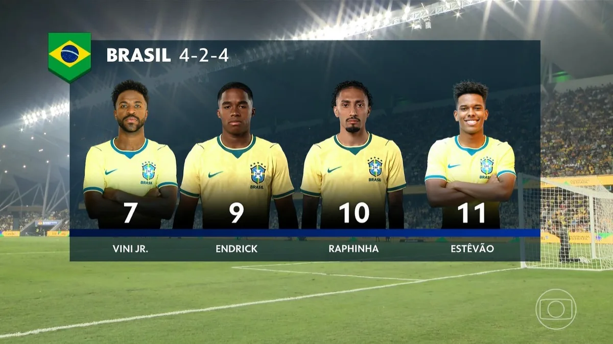 Novo visual de Vini Jr. chama atenção após retorno da Seleção Brasileira